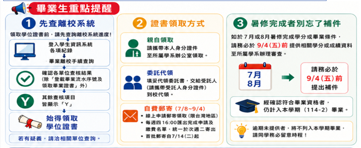 這是一張圖片