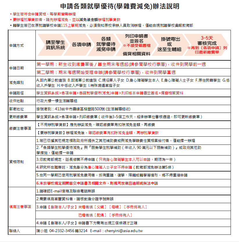這是一張圖片