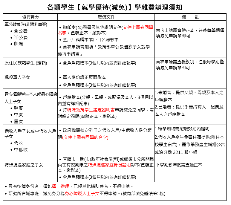 這是一張圖片