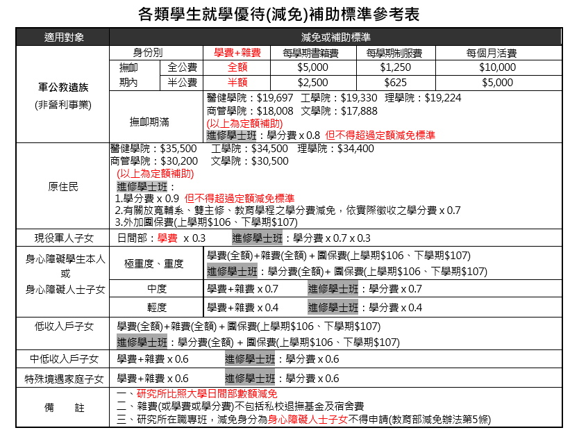 這是一張圖片