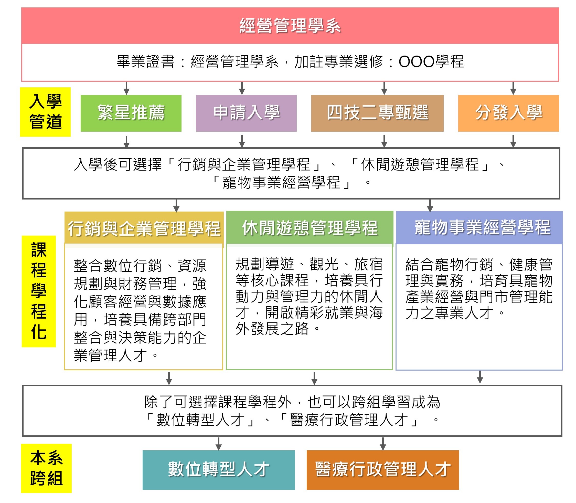 這是一張圖片