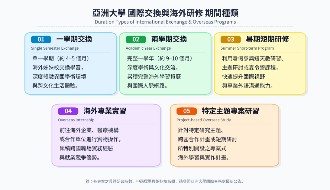 這是一張圖片