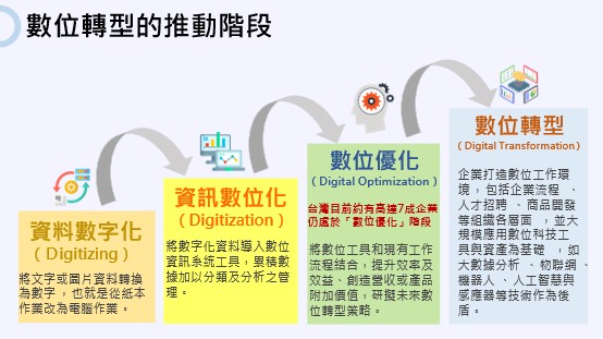 圖片1 圖片1