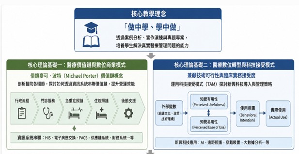 圖片1
