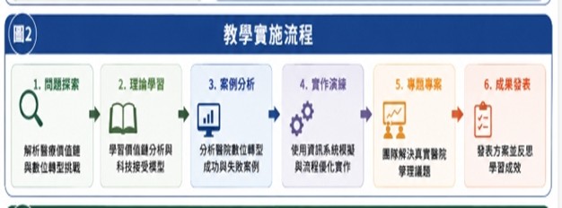 圖片2